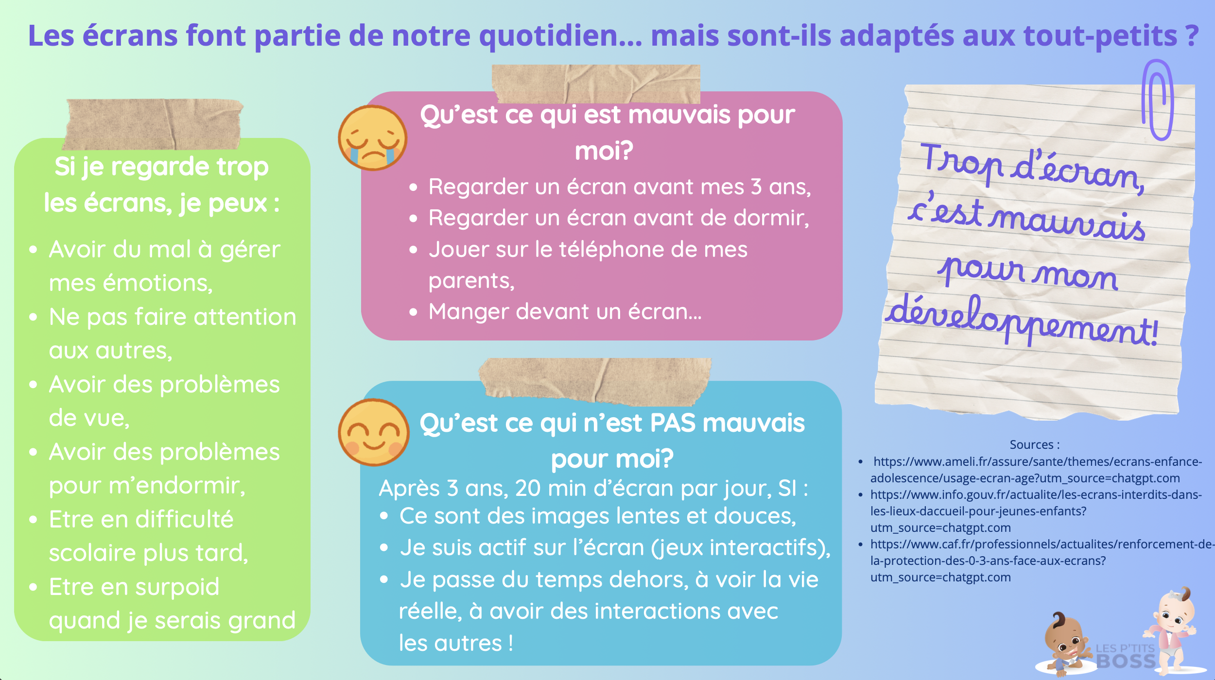 Les écrans et les tout-petits